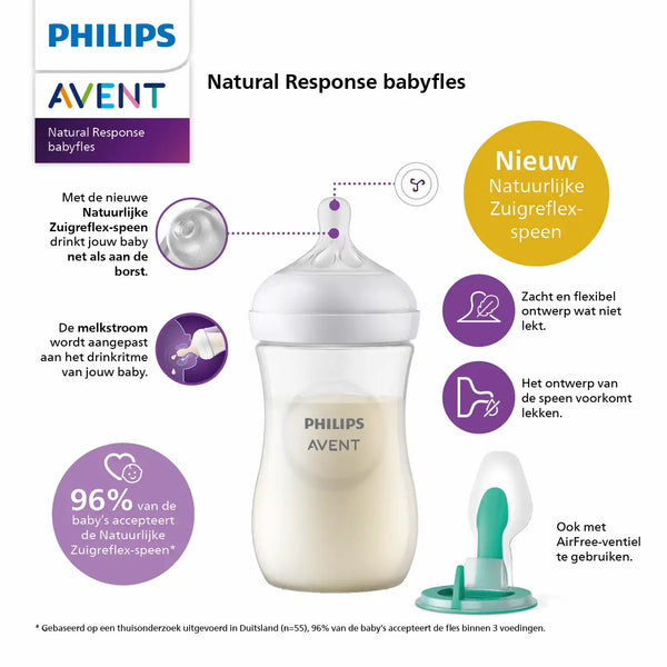 Philips Avent - Natural 3.0 zuigfles 260 ml - 2 stuks, Babyflessen, Philips Avent, Keekabuu
