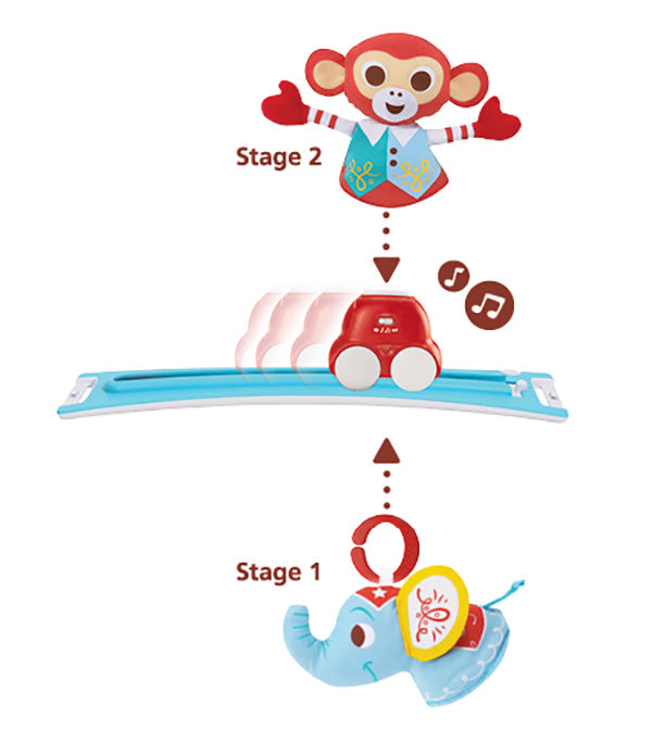 Yookidoo - Gymotion - Circus playland Speelkleed, Babygyms & speelkleden, Yookidoo, Keekabuu