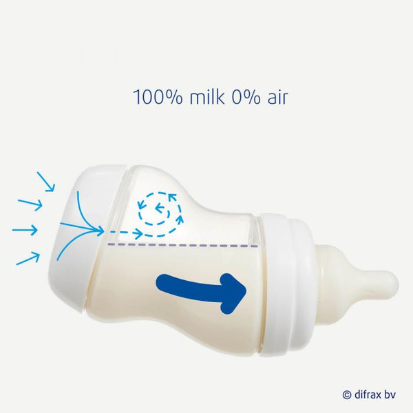 Difrax - S-fles Anti-Koliek BPA Vrij - Roze - 310 ml - Voeding