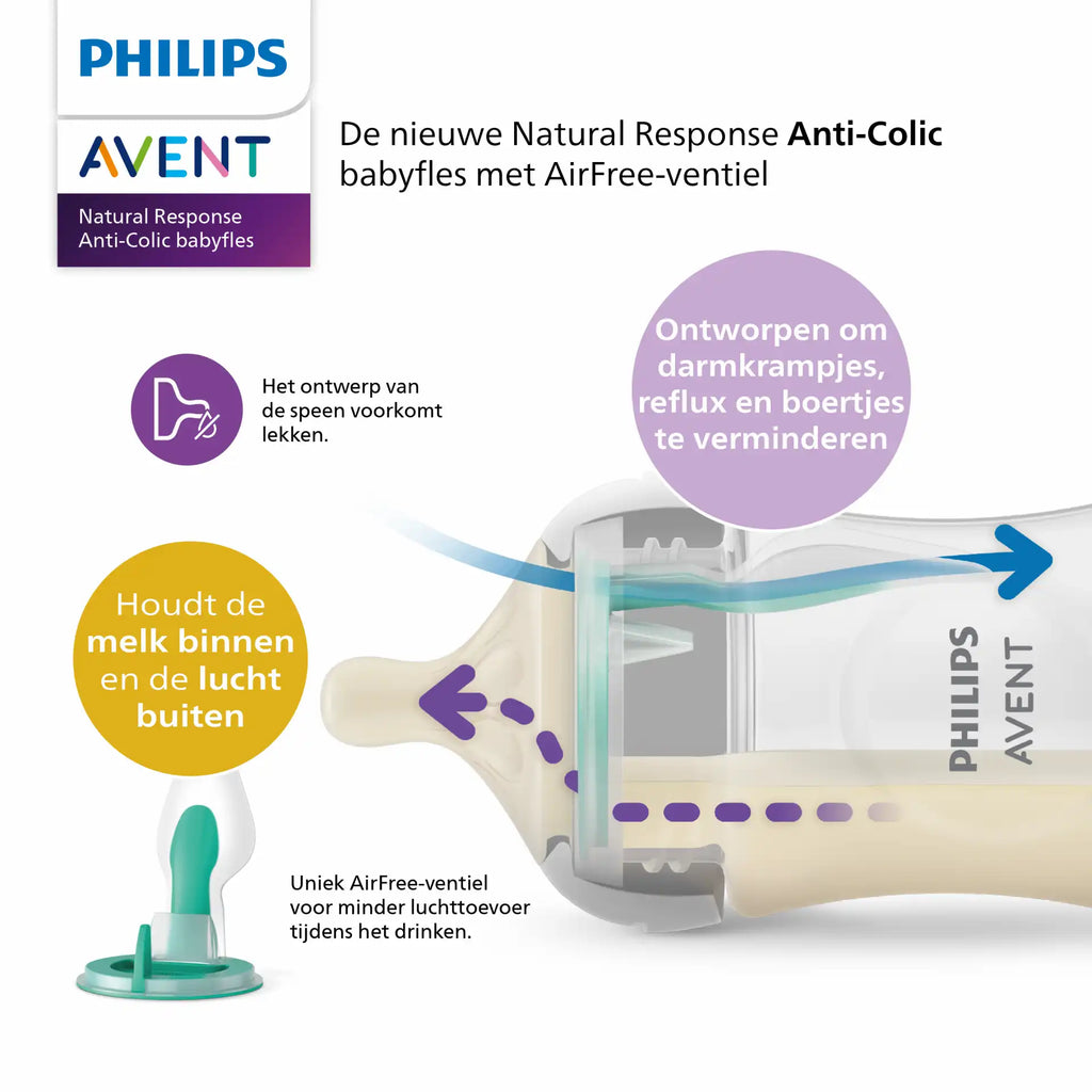 Philips Avent - Natural 3.0 Airfree zuigfles 125 ml, Babyflessen, Philips Avent, Keekabuu