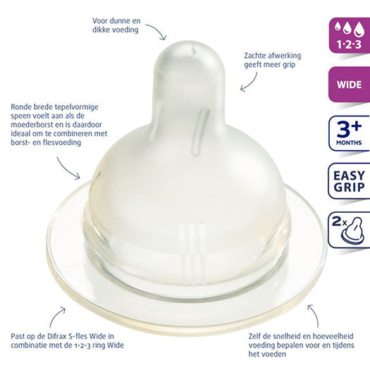 Difrax Doseerspeen - 1-2-3 - Wide - 2 Stuks - Voeding